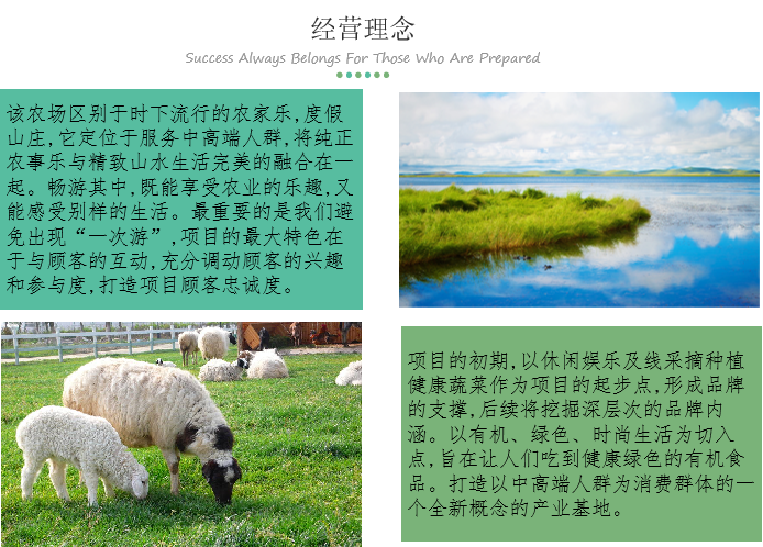 全资子公司段府农业有限公司投资渝北区兴隆镇共享生态农场